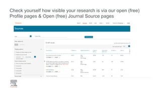 Check yourself how visible your research is via our open (free)
Profile pages & Open (free) Journal Source pages
 