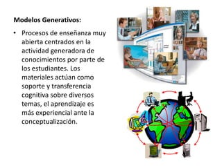 Modelos Generativos:
• Procesos de enseñanza muy
abierta centrados en la
actividad generadora de
conocimientos por parte de
los estudiantes. Los
materiales actúan como
soporte y transferencia
cognitiva sobre diversos
temas, el aprendizaje es
más experiencial ante la
conceptualización.
 