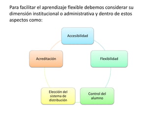 Para facilitar el aprendizaje flexible debemos considerar su
dimensión institucional o administrativa y dentro de estos
aspectos como:
Accesibilidad
Flexibilidad
Control del
alumno
Elección del
sistema de
distribución
Acreditación
 