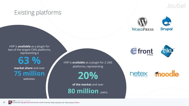Rich, interactive OER with H5P, #OEW2020 | PPT