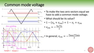Space_vector_technique_calculation_and.pdf