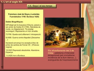 1. L’art al segle XIX 1.5.- Goya i el seu temps <ul><li>Francisco José de Goya y Lucientes  </li></ul><ul><li>( Fuendetodo...