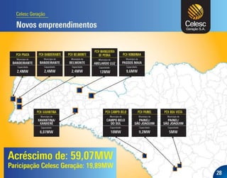 Apresentação dos Resultados do 4T10