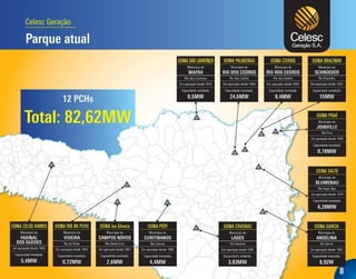 Apresentação dos Resultados do 4T10