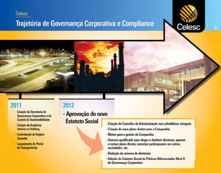  Apresentação dos Resultados do 4T11