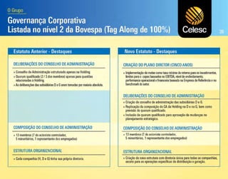  Apresentação dos Resultados do 4T11