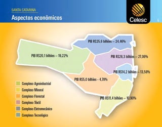 Apresentação dos Resultados do 4T11