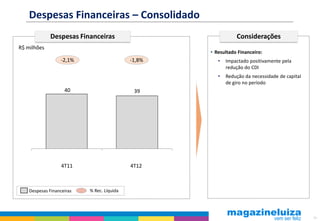 Despesas Financeiras – Consolidado
              Despesas Financeiras                             Considerações
R$ milhões
                                                    • Resultado Financeiro:
                   -2,1%                    -1,8%      •   Impactado positivamente pela
                                                           redução do CDI
                                                       •   Redução da necessidade de capital
                                                           de giro no período
                    40                       39




                   4T11                     4T12



    Despesas Financeiras   % Rec. Líquida




                                                                                               18
 