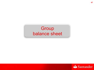 47

Group
balance sheet

 