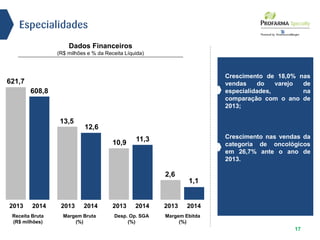 Dados Financeiros
(R$ milhões e % da Receita Líquida)
17
Margem Ebitda
(%)
1,1
2013 2014
2,6
Desp. Op. SGA
(%)
11,3
2013 2014
10,9
Margem Bruta
(%)
12,6
2013 2014
13,5
Receita Bruta
(R$ milhões)
608,8
2013 2014
621,7
Especialidades
Crescimento de 18,0% nas
vendas do varejo de
especialidades, na
comparação com o ano de
2013;
Crescimento nas vendas da
categoria de oncológicos
em 26,7% ante o ano de
2013.
 