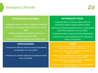 Destaques | Período
3
CONSOLIDADO PROFORMA
• Crescimento de 9,6% no Ebitda consolidado, atingindo R$
87,3 milhões, com margem Ebitda de 2,2% ante o ano de
2013;
• Redução nas despesas operacionais de 0.5 p.p. na
comparação com o ano de 2013;
• Aumento de 4,4% na receita bruta em relação a 2013.
VAREJO
• Incremento de vendas de 15,6% na Drogasmil e de 12,5% na
Tamoio na comparação com o ano anterior;
• Melhoria de 72,0% no Ebitda da Drogasmil e de 62,2% da
Tamoio ante 2013;
• Aumento na venda média loja/mês de 26,2% na Drogasmil e de
11,1% na Tamoio, quando comparado a 2013;
• Crescimento Same Store Sales (SSS) de 26,2% na Drogasmil e de
13,0% na Tamoio ante 2013;
• Abertura de 4 novas lojas (Drogasmil) no trimestre, totalizando
14 novas lojas em 2014.
ESPECIALIDADES
• Crescimento de 18,0% nas vendas do varejo de especialidades,
na comparação com o ano de 2013;
• Crescimento nas vendas da categoria de oncológicos em 26,7%
ante o ano de 2013.
DISTRIBUIÇÃO FARMA
• Evolução de 3,6% nas vendas em relação a 2013, com
crescimento de 10,5% no segundo semestre de 2014;
• Diminuição nas despesas operacionais de 0.4 p.p. saindo de 8,5%
para 8,1% na comparação com o ano de 2013;
• Crescimento de 6,9% no segmento de clientes Independentes;
• Crescimento nas vendas das categorias de OTC e Branded em
11,8% e 5,1% ante 2013.
 