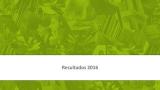 Resultados 2016
 