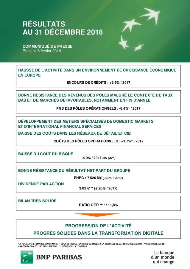 Bilan Annuel 2018 Bnp Paribas