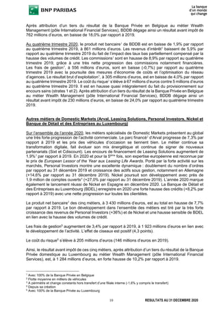 10 RESULTATS AU 31 DECEMBRE 2020
Après attribution d’un tiers du résultat de la Banque Privée en Belgique au métier Wealth
Management (pôle International Financial Services), BDDB dégage ainsi un résultat avant impôt de
762 millions d’euros, en baisse de 18,0% par rapport à 2019.
Au quatrième trimestre 2020, le produit net bancaire1
de BDDB est en baisse de 1,9% par rapport
au quatrième trimestre 2019, à 861 millions d’euros. Les revenus d’intérêt1
baissent de 5,9% par
rapport au quatrième trimestre 2019 du fait de l’impact des taux bas partiellement compensé par la
hausse des volumes de crédit. Les commissions1
sont en hausse de 8,9% par rapport au quatrième
trimestre 2019, grâce à une très nette progression des commissions notamment financières.
Les frais de gestion1
, à 556 millions d’euros, sont en baisse (-0,7%) par rapport au quatrième
trimestre 2019 avec la poursuite des mesures d’économie de coûts et l’optimisation du réseau
d’agences. Le résultat brut d’exploitation1
, à 305 millions d’euros, est en baisse de 4,0% par rapport
au quatrième trimestre 2019. Le coût du risque1
s’élève à 67 millions d’euros contre 5 millions d’euros
au quatrième trimestre 2019. Il est en hausse quasi intégralement du fait du provisionnement sur
encours sains (strates 1 et 2). Après attribution d’un tiers du résultat de la Banque Privée en Belgique
au métier Wealth Management (pôle International Financial Services), BDDB dégage ainsi un
résultat avant impôt de 230 millions d’euros, en baisse de 24,0% par rapport au quatrième trimestre
2019.
Autres métiers de Domestic Markets (Arval, Leasing Solutions, Personal Investors, Nickel et
Banque de Détail et des Entreprises au Luxembourg)
Sur l’ensemble de l’année 2020, les métiers spécialisés de Domestic Markets présentent au global
une très forte progression de l’activité commerciale. Le parc financé2
d’Arval progresse de 7,3% par
rapport à 2019 et les prix des véhicules d’occasion se tiennent bien. Le métier continue sa
transformation digitale, fait évoluer son mix énergétique et continue de signer de nouveaux
partenariats (Sixt et Cdiscount). Les encours de financement de Leasing Solutions augmentent de
1,9%3
par rapport à 2019. En 2020 et pour la 5ème
fois, son expertise européenne est reconnue par
le prix de European Lessor of the Year aux Leasing Life Awards. Porté par la forte activité sur les
marchés, Personal Investors montre une excellente dynamique : doublement du nombre d’ordres
par rapport au 31 décembre 2019 et croissance des actifs sous gestion, notamment en Allemagne
(+14,6% par rapport au 31 décembre 2019). Nickel poursuit son développement avec près de
1,9 million de comptes ouverts4
(+27,0% par rapport au 31 décembre 2019). L’année 2020 marque
également le lancement réussi de Nickel en Espagne en décembre 2020. La Banque de Détail et
des Entreprises au Luxembourg (BDEL) enregistre en 2020 une forte hausse des crédits (+8,2% par
rapport à 2019) avec une nette progression sur toutes les clientèles.
Le produit net bancaire5
des cinq métiers, à 3 430 millions d’euros, est au total en hausse de 7,7%
par rapport à 2019. Le bon développement dans l’ensemble des métiers est tiré par la très forte
croissance des revenus de Personal Investors (+36%) et de Nickel et une hausse sensible de BDEL
en lien avec la hausse des volumes de crédit.
Les frais de gestion5
augmentent de 3,4% par rapport à 2019, à 1 923 millions d’euros en lien avec
le développement de l’activité. L’effet de ciseaux est positif (4,3 points).
Le coût du risque5
s’élève à 205 millions d’euros (146 millions d’euros en 2019).
Ainsi, le résultat avant impôt de ces cinq métiers, après attribution d’un tiers du résultat de la Banque
Privée domestique au Luxembourg au métier Wealth Management (pôle International Financial
Services), est, à 1 284 millions d’euros, en forte hausse de 10,2% par rapport à 2019.
1
Avec 100% de la Banque Privée en Belgique
2
Flotte moyenne en milliers de véhicules
3
A périmètre et change constants hors transfert d’une filiale interne (-1,6% y compris le transfert)
4
Depuis sa création
5
Avec 100% de la Banque Privée au Luxembourg
 