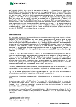 12 RESULTATS AU 31 DECEMBRE 2020
Au quatrième trimestre 2020, le produit net bancaire du pôle, à 3 915 millions d’euros, est en retrait
de 10,8% (-6,1% à périmètre et change constants) par rapport au quatrième trimestre 2019, en lien
avec la forte baisse des revenus de la plupart des métiers du fait de l’impact de la crise sanitaire et
des taux bas, mais d’une bonne performance d’Asset Management et de BancWest. Les frais de
gestion, à 2 555 millions d’euros, sont en baisse de 5,9% (-1,4% à périmètre et change constants)
avec la poursuite des économies de coûts, accentuées avec la crise sanitaire. Le résultat brut
d’exploitation s’élève ainsi à 1 360 millions d’euros, en baisse de 18,8% par rapport au quatrième
trimestre 2019 (-13,8% à périmètre et change constants). Le coût du risque, à 678 millions d’euros
est en hausse de 104 millions d’euros par rapport au quatrième trimestre 2019, notamment avec la
hausse du provisionnement sur encours sains (strates 1 et 2). Le résultat avant impôt d’International
Financial Services s’établit ainsi à 759 millions d’euros, en baisse de 36,8% par rapport au quatrième
trimestre 2019 (-37,3% à périmètre et change constants).
Personal Finance
Sur l’ensemble de l’année 2020, Personal Finance confirme sa résilience grâce à un profil d’activités
diversifié. Les efforts d’adaptation des coûts restent soutenus et sont amplifiés avec la crise
sanitaire. Après avoir enregistré un recul de son activité en lien avec la fermeture des points de
vente en particulier lors du premier semestre 2020, le métier obtient un retour à la croissance des
encours après le point bas atteint au troisième trimestre 2020. L’impact des mesures sanitaires de
fin d’année sur la production, et donc les encours de crédit moyens, est moindre qu’au premier
semestre. En conséquence, le niveau d’encours de crédit moyen de l’année ne recule que de 0,7%
par rapport à 2019 à périmètre et change historiques, et progresse de 0,9% à périmètre et change
constants.
Le profil de risque de Personal Finance bénéficie de la diversification de son portefeuille et d’une
gestion proactive et efficace des risques. Le portefeuille de Personal Finance est ainsi concentré sur
l’Europe continentale (89% au 31 décembre 2020) et la part représentée par le crédit automobile a
augmenté de 20% à 38% entre fin 2016 et fin 2020. Enfin, Personal Finance assure une résorption
efficace des encours sous moratoire grâce à un accompagnement proactif des clients et à un
renforcement spécifique des ressources permettant d’optimiser le retour au paiement. Le niveau de
retour au paiement est ainsi satisfaisant et conforme aux anticipations.
Le produit net bancaire de Personal Finance, à 5 485 millions d’euros, est en baisse de 5,4%1
par
rapport à 2019 en lien notamment avec la moindre production de crédits enregistrée en 2020.
Les frais de gestion, à 2 756 millions d’euros, sont en baisse de 3,5%2
par rapport à 2019 grâce aux
efforts soutenus de réduction des coûts amplifiés avec la crise sanitaire.
Le résultat brut d’exploitation s’élève ainsi à 2 729 millions d’euros, en baisse de 7,1% par rapport à
2019.
Le coût du risque s’élève à 1 997 millions d’euros, soit 212 points de base. Il est en hausse de
642 millions d’euros par rapport à 2019 du fait notamment du provisionnement sur encours sains
(strates 1 et 2). L’impact du changement règlementaire de la définition du défaut3
a été pris en
compte dès le quatrième trimestre 2020.
Le résultat avant impôt de Personal Finance s’établit ainsi à 672 millions d’euros, en baisse de 58,1%
par rapport à 2019, à périmètre et change historiques et en baisse de 53,3% à périmètre et change
constants.
1
-2,5% à périmètre et change constants
2
-1,4% à périmètre et change constants
3
Date d’application règlementaire 01.01.21
 
