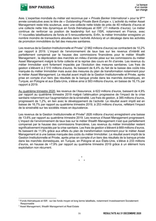 16 RESULTATS AU 31 DECEMBRE 2020
Asie. L’expertise mondiale du métier est reconnue par « Private Banker International » pour la 9ème
année consécutive avec le titre de « Outstanding Private Bank Europe ». L’activité du métier Asset
Management reste très soutenue, avec une collecte nette totale de près de 40 milliards d’euros et
une collecte nette très dynamique en fonds thématiques et ISR1
(11 milliards d’euros). Le métier
continue de renforcer sa position de leadership fort sur l’ISR, notamment en France, avec
11 nouvelles labellisations de fonds et 5 renouvellements. Enfin, le métier Immobilier enregistre un
nombre moindre de transactions abouties dans l’activité Advisory et un décalage dans les activités
de promotion immobilière du fait des mesures sanitaires.
Les revenus de la Gestion Institutionnelle et Privée2
(2 982 millions d’euros) se contractent de 10,2%
par rapport à 2019. L’impact de l’environnement de taux bas sur les revenus d’intérêt est
partiellement compensé par la hausse des commissions financières pour le métier Wealth
Management ; la dépréciation des marchés en milieu d’année pèse sur les commissions du métier
Asset Management malgré la forte collecte et la reprise des cours en fin d’année. Les revenus du
métier Immobilier sont fortement impactés par l’évolution des mesures sanitaires. Les frais de
gestion s’élèvent à 2 510 millions d’euros. Ils baissent de 6,4% du fait de la baisse des coûts très
marquée du métier Immobilier mais aussi des mesures du plan de transformation notamment pour
le métier Asset Management. Le résultat avant impôt de la Gestion Institutionnelle et Privée, après
prise en compte d’un tiers des résultats de la banque privée dans les marchés domestiques, en
Turquie, en Pologne et aux États-Unis, s’élève ainsi à 583 millions d’euros, en baisse de 16,1% par
rapport à 2019.
Au quatrième trimestre 2020, les revenus de l’Assurance, à 622 millions d’euros, baissent de 4,9%
par rapport au quatrième trimestre 2019 malgré l’atténuation progressive de l’impact de la crise
sanitaire notamment sur l’augmentation de la sinistralité. Les frais de gestion, à 385 millions d’euros,
progressent de 1,2%, en lien avec le développement de l’activité. Le résultat avant impôt est en
baisse de 16,7% par rapport au quatrième trimestre 2019, à 253 millions d’euros, reflétant l’impact
de la sinistralité sur les sociétés mises en équivalence.
Les revenus de la Gestion Institutionnelle et Privée2
(826 millions d’euros) enregistrent une baisse
de 13,6% par rapport au quatrième trimestre 2019. Les revenus d’Asset Management progressent.
L’impact de l’environnement de taux bas sur le métier Wealth Management n’est que partiellement
compensé par la hausse des commissions financières. Les revenus du métier Immobilier restent
significativement impactés par la crise sanitaire. Les frais de gestion s’élèvent à 669 millions d’euros.
Ils baissent de 11,9% grâce aux effets du plan de transformation notamment pour le métier Asset
Management et à une baisse marquée des coûts du métier Immobilier. Le résultat avant impôt de la
Gestion Institutionnelle et Privée, après prise en compte d’un tiers des résultats de la banque privée
dans les marchés domestiques, en Turquie, en Pologne et aux États-Unis, s’élève à 233 millions
d’euros, en hausse de +7,9% par rapport au quatrième trimestre 2019 grâce à un élément hors
exploitation non récurrent.
*
* *
1
Fonds thématiques et ISR : sur les fonds moyen et long terme labellisés, notamment Investissement Socialement
Responsable
2
Asset Management, Wealth Management et Real Estate
 