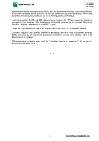 19 RESULTATS AU 31 DECEMBRE 2020
à périmètre et change historiques et en hausse de 1,8% à périmètre et change constants par rapport
au quatrième trimestre en lien avec des volumes de transactions soutenus et l’effet du rebond des
marchés sur les encours surtout dans les zones Amériques et Asie-Pacifique.
Les frais de gestion de CIB, à 2 190 millions d’euros, baissent de 1,8% par rapport au quatrième
trimestre 2019 en lien avec l’effet de la hausse de l’activité contenue par les mesures d’économie
de coûts. L’effet de ciseaux est très positif (8,7 points).
Le résultat brut d’exploitation de CIB est ainsi en hausse de 29,1%, à 1 125 millions d’euros.
Le coût du risque de CIB s’établit à 432 millions d’euros (80 millions d’euros au quatrième trimestre
2019), en hausse du fait notamment du provisionnement sur encours sains (strates 1 et 2) et de
deux dossiers spécifiques.
CIB dégage ainsi un résultat avant impôt de 710 millions d’euros, en baisse de 11,4% par rapport
au quatrième trimestre 2019.
*
* *
 