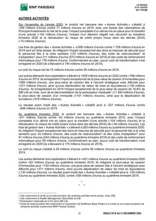 20 RESULTATS AU 31 DECEMBRE 2020
AUTRES ACTIVITÉS
Sur l’ensemble de l’année 2020, le produit net bancaire des « Autres Activités » s’établit à
-358 millions d’euros contre 71 millions d’euros en 2019, avec une baisse des valorisations de
Principal Investments du fait de la crise, l’impact comptable d’un dérivé mis en place pour le transfert
d’une activité (-104 millions d’euros), l’impact d’un élément négatif non récurrent au troisième
trimestre 2020 et la réévaluation du risque de crédit propre inclus dans les dérivés (DVA)
(-15 millions d’euros).
Les frais de gestion des « Autres Activités », à 890 millions d’euros contre 1 728 millions d’euros en
2019 sont en forte baisse. Ils intègrent l’impact exceptionnel des dons et mesures de sécurité pour
le personnel liés à la crise sanitaire (132 millions d’euros), des coûts de restructuration1
et
d’adaptation2
pour 211 millions d’euros (473 millions d’euros en 2019) et des coûts de renforcement
informatique pour 178 millions d’euros. Conformément au plan, aucun coût de transformation n’est
enregistré en 2020 (ils s’élevaient à 744 millions d’euros en 2019).
Le coût du risque est de 72 millions d’euros contre 58 millions d’euros en 2019.
Les autres éléments hors exploitation s’élèvent à +939 millions d’euros en 2020 contre +786 millions
d’euros en 2019. Ils enregistrent l’impact exceptionnel de la plus-value de cession d’immeubles pour
+699 millions d’euros, une plus-value de cession liée à l’accord stratégique avec Allfunds pour
+371 millions d’euros, ainsi qu’une dépréciation de valeur de mise en équivalence (-130 millions
d’euros). Ils enregistraient en 2019 l’impact exceptionnel de la plus-value de cession de 16,8% de
SBI Life en Inde, suivi de la déconsolidation de la participation résiduelle3
(+1 450 millions d’euros),
la plus-value de cession d’un immeuble (+101 millions d’euros), ainsi que la dépréciation de
survaleurs (-818 millions d’euros).
Le résultat avant impôt des « Autres Activités » s’établit ainsi à -327 millions d’euros contre
-848 millions d’euros en 2019.
Au quatrième trimestre 2020, le produit net bancaire des « Autres Activités » s’établit à
-241 millions d’euros contre -45 millions d’euros au quatrième trimestre 2019, avec l’impact
comptable d’un dérivé mis en place pour le transfert d’une activité (-104 millions d’euros) et la
réévaluation du risque de crédit propre inclus dans les dérivés (DVA) de (-39 millions d’euros). Les
frais de gestion des « Autres Activités » s’élèvent à 283 millions d’euros au quatrième trimestre 2020.
Ils intègrent l’impact exceptionnel des dons et mesures de sécurité pour le personnel liés à la crise
sanitaire pour 24 millions d’euros, des coûts de restructuration4
et des coûts d’adaptation2
pour
91 millions d’euros (244 millions d’euros au quatrième trimestre 2019) et des coûts de renforcement
informatique pour 59 millions d’euros. Conformément au plan, aucun coût de transformation n’est
enregistré en 2020 (ils s’élevaient à 175 millions d’euros en 2019).
Le coût du risque s’établit à 29 millions d’euros contre 60 millions d’euros au quatrième trimestre
2019.
Les autres éléments hors exploitation s’élèvent à +421 millions d’euros au quatrième trimestre 2020
contre +62 millions d’euros au quatrième trimestre 2019. Ils intègrent la plus-value de cession
d’immeubles pour +193 millions d’euros, une plus-value de cession liée à l’accord stratégique avec
Allfunds pour +371 millions d’euros, ainsi qu’une dépréciation de valeur de mise en équivalence
(-130 millions d’euros). Le résultat avant impôt des « Autres Activités » s’établit ainsi à -129 millions
d’euros au quatrième trimestre 2020, contre -558 millions d’euros au quatrième trimestre 2019.
*
* *
1
Liés notamment à l’arrêt ou la restructuration de certaines activités (entre autres, chez CIB)
2
Liés notamment à Wealth Management, BancWest et CIB
3
Participation résiduelle de 5,2% dans SBI Life
4
Coûts de restructuration liés notamment à l’acquisition de Raiffeisen Bank Polska et à l’arrêt ou aux restructurations de
certaines activités (notamment BNP Paribas Suisse)
 