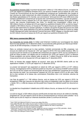 8 RESULTATS AU 31 DECEMBRE 2020
Au quatrième trimestre 2020, le produit net bancaire1
s’élève à 1 516 millions d’euros, en baisse de
3,4% par rapport au quatrième trimestre 2019. Les revenus d’intérêt1
sont en baisse de 3,8% avec
l’impact de l’environnement de taux bas partiellement compensé par l’amélioration des marges et
des volumes de crédit (notamment de crédit immobilier) et l’effet de rattrapage de la performance
des filiales spécialisées en fin d’année. Les commissions1
diminuent de 2,8% avec l’effet de la crise
sanitaire partiellement compensé par la hausse des commissions financières. Les frais de gestion1
,
à 1 126 millions d’euros, baissent de 2,3% par rapport au quatrième trimestre 2019 grâce à l’effet
continu des mesures d’optimisation des coûts. Le résultat brut d’exploitation1
s’élève ainsi à
390 millions d’euros, en baisse de 6,4% par rapport au quatrième trimestre 2019. Le coût du risque1
s’établit à 169 millions d’euros, en hausse de 70 millions d’euros par rapport au quatrième trimestre
2019 du fait notamment d’un dossier spécifique. Il s’élève à 32 points de base des encours de crédit
à la clientèle. Ainsi, après attribution d’un tiers du résultat de la Banque Privée en France au métier
Wealth Management (pôle International Financial Services), BDDF dégage un résultat avant impôt2
de 225 millions d’euros en baisse de 23,0% par rapport au quatrième trimestre 2019.
BNL banca commerciale (BNL bc)
Sur l’ensemble de l’année 2020, le métier s’est fortement mobilisé pour accompagner les clients
face à la crise sanitaire. Au 31 décembre 2020, il a accordé des prêts garantis par l’État et par SACE3
à plus de 26 000 entreprises, à hauteur de 4,1 milliards d’euros.
Dans ce contexte marqué par la crise sanitaire, l’activité commerciale de BNL progresse. Les
encours de crédit sont en hausse de 1,0%4
par rapport à 2019 (+5% hors crédits douteux). BNL bc
accroît sa part de marché sur la clientèle des entreprises par rapport à 2019, tout en maintenant un
profil de risque prudent. Les dépôts sont en croissance de 15,6% par rapport à 2019. La Banque
Privée enregistre une bonne collecte nette de près de 1 milliard d’euros en 2020 et les encours
d’assurance-vie sont en hausse de 4,5% par rapport au 31 décembre 2019.
Enfin, la hausse des usages digitaux se poursuit avec plus de 800 000 clients actifs sur les
applications mobiles5
(+12,4% par rapport au 31 décembre 2019).
Le produit net bancaire6
est cependant en retrait de 3,8% par rapport à 2019, à 2 671 millions
d’euros. Il enregistrait en 2019 un élément positif non récurrent. Les revenus d’intérêt6
sont en baisse
de 4,2% du fait de l’impact de l’environnement de taux bas partiellement compensé par la hausse
des volumes de crédit. Les commissions6
baissent de 3,2% par rapport à 2019, en lien avec l’effet
de la crise sanitaire et la baisse des commissions financières due à de moindres volumes de
transaction.
Les frais de gestion6
, à 1 746 millions d’euros, sont en baisse de 3,0% par rapport à 2019. Ils
enregistrent l’effet des mesures de réduction des coûts et d’adaptation (plan de départ à la retraite
« Quota 100 »). L’effet de ciseaux est très positif hors l’impact d’un élément positif non récurrent en
2019.
Le résultat brut d’exploitation6
s’établit ainsi à 925 millions d’euros, en baisse de 5,4% par rapport à
2019.
Le coût du risque6
, à 525 millions d’euros soit 69 points de base des encours de crédit à la clientèle,
progresse de 7,2% par rapport à 2019 du fait du provisionnement sur encours sains (strates 1 et 2)
tandis que le coût du risque sur créances douteuses (strate 3) continue de diminuer.
1
Avec 100% de la Banque Privée en France (hors effets PEL/CEL)
2
Hors effets PEL/CEL de 0 million d’euros contre -9 millions d’euros au quatrième trimestre 2019
3
SACE : Servizi Assicurativi del Commercio Estero, l’agence italienne de crédit à l’exportation
4
Volumes de crédit sur une base de moyenne journalière
5
Clients avec au moins une connexion à l’app. mobile par mois (en moyenne sur le 4T20), périmètre : clients
particuliers, professionnels et Banque Privée (BNP Paribas et Hello Bank!)
6
Avec 100% de la Banque Privée en Italie
 