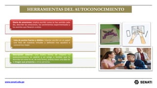 autoconocimiento desde el punto de vista de desarrollo personal | PPTX
