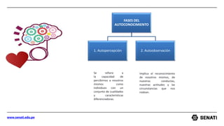 autoconocimiento desde el punto de vista de desarrollo personal | PPTX