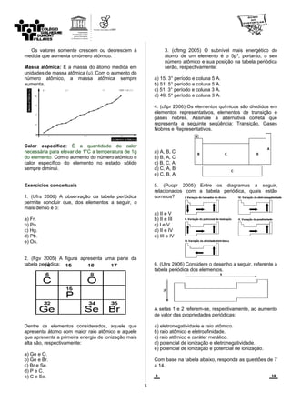 Os valores somente crescem ou decrescem à
medida que aumenta o número atômico.
Massa atômica: É a massa do átomo medida em
unidades de massa atômica (u). Com o aumento do
número atômico, a massa atômica sempre
aumenta.
Calor específico: É a quantidade de calor
necessária para elevar de 1°C a temperatura de 1g
do elemento. Com o aumento do número atômico o
calor específico do elemento no estado sólido
sempre diminui.
Exercícios conceituais
1. (Ufrs 2006) A observação da tabela periódica
permite concluir que, dos elementos a seguir, o
mais denso é o:
a) Fr.
b) Po.
c) Hg.
d) Pb.
e) Os.
2. (Fgv 2005) A figura apresenta uma parte da
tabela periódica:
Dentre os elementos considerados, aquele que
apresenta átomo com maior raio atômico e aquele
que apresenta a primeira energia de ionização mais
alta são, respectivamente:
a) Ge e O.
b) Ge e Br.
c) Br e Se.
d) P e C.
e) C e Se.
3. (cftmg 2005) O subnível mais energético do
átomo de um elemento é o 5p3
, portanto, o seu
número atômico e sua posição na tabela periódica
serão, respectivamente:
a) 15, 3° período e coluna 5 A.
b) 51, 5° período e coluna 5 A.
c) 51, 3° período e coluna 3 A.
d) 49, 5° período e coluna 3 A.
4. (cftpr 2006) Os elementos químicos são divididos em
elementos representativos, elementos de transição e
gases nobres. Assinale a alternativa correta que
representa a seguinte seqüência: Transição, Gases
Nobres e Representativos.
a) A, B, C
b) B, A, C
c) B, C, A
d) C, A, B
e) C, B, A
5. (Pucpr 2005) Entre os diagramas a seguir,
relacionados com a tabela periódica, quais estão
corretos?
a) II e V
b) II e III
c) I e V
d) II e IV
e) III e IV
6. (Ufrs 2006) Considere o desenho a seguir, referente à
tabela periódica dos elementos.
A setas 1 e 2 referem-se, respectivamente, ao aumento
de valor das propriedades periódicas:
a) eletronegatividade e raio atômico.
b) raio atômico e eletroafinidade.
c) raio atômico e caráter metálico.
d) potencial de ionização e eletronegatividade.
e) potencial de ionização e potencial de ionização.
Com base na tabela abaixo, responda as questões de 7
a 14.
1 18
3
 