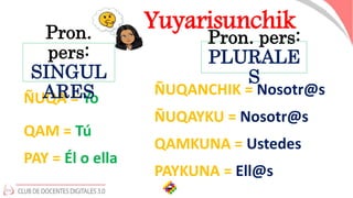Pron. pers:
PLURALE
S
Yuyarisunchik
ÑUQANCHIK = Nosotr@s
ÑUQAYKU = Nosotr@s
QAMKUNA = Ustedes
PAYKUNA = Ell@s
ÑUQA = Yo
QA...