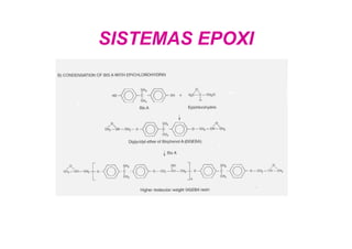 SISTEMAS EPOXI
 