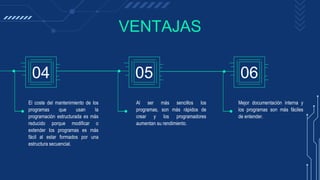 04 05 06
El coste del mantenimiento de los
programas que usan la
programación estructurada es más
reducido porque modificar o
extender los programas es más
fácil al estar formados por una
estructura secuencial.
Al ser más sencillos los
programas, son más rápidos de
crear y los programadores
aumentan su rendimiento.
Mejor documentación interna y
los programas son más fáciles
de entender.
VENTAJAS
 
