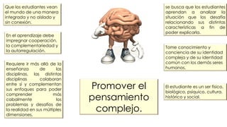 Promover el
pensamiento
complejo.
Tome conocimiento y
conciencia de su identidad
compleja y de su identidad
común con los demás seres
humanos.
Que los estudiantes vean
el mundo de una manera
integrada y no aislado y
sin conexión.
En el aprendizaje debe
impregnar cooperación,
la complementariedad y
la autorregulación.
se busca que los estudiantes
aprendan a analizar la
situación que los desafía
relacionando sus distintas
características a fin de
poder explicarla.
Requiere ir más allá de la
enseñanza de las
disciplinas, las distintas
disciplinas colaboran
entre sí y complementan
sus enfoques para poder
comprender más
cabalmente los
problemas y desafíos de
la realidad en sus múltiples
dimensiones.
El estudiante es un ser físico,
biológico, psíquico, cultura,
histórico y social.
 