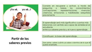 Partir de los
saberes previos
Consiste en recuperar y activar, a través de
preguntas o tareas, los conocimientos,
concepciones, representaciones, vivencias,
creencias, emociones y habilidades adquiridos
previamente
El aprendizaje será más significativo cuantas más
relaciones con sentido sea capaz de establecer el
estudiante
entre sus saberes previos y el nuevo aprendizaje.
Constituyen la base del aprendizaje.
Dan pistas sobre cuánto ya sabe o domina de lo que él
quiere enseñarle.
 