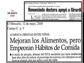 12 
DE MAYO 
2000 
 