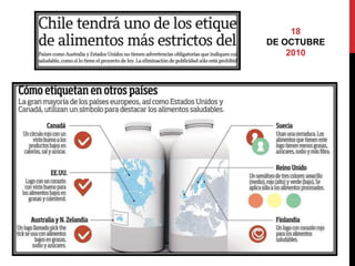 18 
DE OCTUBRE 
2010 
 