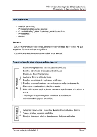 O Modelo de Autoavaliação das Bibliotecas Escolares:
                                                           Metodologias de Operacionalização (Parte I)




Intervenientes


                 Director da escola;
                 Professora bibliotecária e equipa;
                 Conselho Pedagógico e órgãos de gestão intermédia;
                 Professores;
                 Alunos;


Amostra:

- 20% do número total de docentes, abrangendo diversidade de docentes no que
respeita a departamentos e antiguidade

- 10% do número total de alunos dos vários anos e ciclos



Calendarização das etapas a desenvolver

                     -Fazer um Diagnóstico da situação; (Setembro/Outubro)
                     -Escolher o Domínio a avaliar; (Setembro/Outubro)
                     -Elaboração de um Cronograma;
                     -Analisar o Domínio e Subdomínios;
    1º PERÍODO




                     -Escolher os métodos de recolha das evidências;
                     -Escolher o grupo alvo/alunos para aplicação da grelha de observação;
                     -Elaborar os questionários do domínio a avaliar;
                     -Criar critérios para a aplicação dos mesmos aos professoras, educadoras e
                     alunos.
                     - Preparação da apresentação do Modelo de Auto-avaliação
                     ao Conselho Pedagógico. (Dezembro)
    2º PERÍODO




                     -Aplicar os instrumentos – inquéritos/ Questionários relativos ao domínio
                     -Tratar e analisar os dados recolhidos;
                     -Recolher dos dados relativos às actividades de leitura realizadas




Plano de avaliação do DOMÍNIO B                                                               Página 7
 