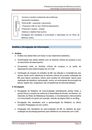 O Modelo de Autoavaliação das Bibliotecas Escolares:
                                                            Metodologias de Operacionalização (Parte I)




                     -Concluir a recolha e tratamento das evidências;
                     -Apresentar resultados;
    3º PERÍODO


                     -Perfil da BE – preencher o documento
                     - Posicionar a BE no “seu” Perfil de Desempenho
                     -Preencher o quadro – síntese
                     -Elaborar o relatório final (Junho)
                     Divulgação dos resultados à comunidade e elaboração de um Plano de
                     Melhoria (Julho)




Análise e divulgação da informação

1- Análise
     Análise dos dados feita com base no seu tratamento estatístico.

                 Confrontação dos dados obtidos com os factores críticos de sucesso e com
                 os descritores de desempenho

                 Cruzamento entre os factores críticos de sucesso e os perfis de
                 desempenho para determinação de um nível.

                 Verificação do impacto do trabalho da BE nas atitudes e competências dos
                 alunos, tendo como referência os factores críticos de sucesso (utilização da
                 BE para leitura recreativa, leitura para recolha de informação, leitura para
                 realização de trabalhos; participação, activa, em actividades de promoção da
                 leitura, registo dos progressos nas competências de leitura/avaliação)

2. Divulgação

                 Divulgação do Relatório de Auto-Avaliação (identificando pontos fortes e
                 pontos fracos e acções de melhoria) à Assembleia de Escola, ao Director, ao
                 Gabinete da Rede de Bibliotecas Escolares, à Coordenadora interconcelhia
                 e à comunidade em geral, por exemplo, através da página Web ou do Blog.

                 Divulgação dos resultados com a apresentação do Relatório no último
                 Conselho Pedagógico do ano (Julho)

                 Integração dos resultados da auto-avaliação da BE no relatório da auto-
                 avaliação da escola/agrupamento para referência na entrevista com a IGE.




Plano de avaliação do DOMÍNIO B                                                                Página 8
 