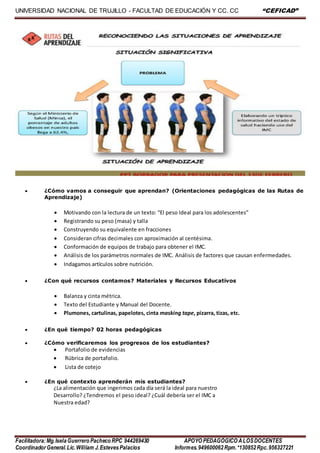 UNIVERSIDAD NACIONAL DE TRUJILLO - FACULTAD DE EDUCACIÓN Y CC. CC “CEFICAD”
Facilitadora:Mg.IselaGuerrero Pacheco RPC 944269430 APOYO PEDAGÓGICO ALOSDOCENTES
CoordinadorGeneral.Lic.William J.EstevesPalacios Informes.949600062Rpm.*130852Rpc.956327221
 ¿Cómo vamos a conseguir que aprendan? (Orientaciones pedagógicas de las Rutas de
Aprendizaje)
 Motivando con la lectura de un texto: “El peso Ideal para los adolescentes”
 Registrando su peso (masa) y talla
 Construyendo su equivalente en fracciones
 Consideran cifras decimales con aproximación al centésima.
 Conformación de equipos de trabajo para obtener el IMC.
 Análisis de los parámetros normales de IMC. Análisis de factores que causan enfermedades.
 Indagamos artículos sobre nutrición.
 ¿Con qué recursos contamos? Materiales y Recursos Educativos
 Balanza y cinta métrica.
 Texto del Estudiante y Manual del Docente.
 Plumones, cartulinas, papelotes, cinta masking tape, pizarra, tizas, etc.
 ¿En qué tiempo? 02 horas pedagógicas
 ¿Cómo verificaremos los progresos de los estudiantes?
 Portafolio de evidencias
 Rúbrica de portafolio.
 Lista de cotejo
 ¿En qué contexto aprenderán mis estudiantes?
¿La alimentación que ingerimos cada día será la ideal para nuestro
Desarrollo? ¿Tendremos el peso ideal? ¿Cuál debería ser el IMC a
Nuestra edad?
 