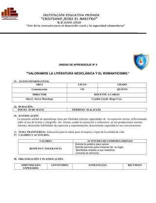 UNIDAD DE APRENDIZAJE Nº 4
“VALORAMOS LA LITERATURA NEOCLÁSICA Y EL ROMANTICISMO.”
33. DATOS INFORMATIVOS.
ÁREA CICLO GRADO
Comunicación VII QUINTO
DIRECTOR DOCENTE A CARGO
Siles E. Sierra Manchego Cynthia Lizeth Riega Cruz
34. DURACIÓN:
INICIO: 03 DE MAYO TÉRMINO: 03 de JULIO
35. JUSTIFICACIÓN.
La presente unidad de aprendizaje tiene por finalidad reforzar capacidades de la expresión escrita, reflexionando
sobre el uso de la letra y ortografía. Así mismo, cuidar la corrección y coherencia en sus producciones escritas.
Además, desarrollar habilidades de expresión y argumentación, demostrando seguridad en sus conversaciones.
.
36. TEMA TRANSVERSAL: Educación para la salud, para el respeto y logro de la calidad de vida.
37. VALORES Y ACTITUDES:
VALORES ACTITUDES DE COMPORTAMIENTO
RESPETO Y TOLERANCIA
.Solicita la palabra para opinar.
.Solicita permiso para moverse de su lugar.
. Manifiesta respeto a sus maestros.
. Convive en armonía.
38. ORGANIZACIÓN Y PLANIFICACIÓN.
APRENDIZAJES
ESPERADOS
CONTENIDOS ESTRATEGIAS RECURSOS
INSTITUCIÓN EDUCATIVA PRIVADA
“CRISTIANO JESÚS EL MAESTRO”
R.D.0309-2010
“Año de la inversión para el desarrollo rural y la seguridad alimentaria”
________________________________________________________________________________________________________________________
 