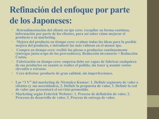 Refinación del enfoque por parte
de los Japoneses:
• Retroalimentación del cliente en tpo cero: recopilar en forma continua,
información por parte de los clientes, para así saber cómo mejorar el
producto o su marketing.
• Mejora del producto en tiempo cero: evaluar todas las ideas para la posible
mejora del producto, e introducir las más valiosas en el menor tpo.
• Compra en tiempo cero: recibir las piezas o productos continuamente
(entregas justo-a-tpo de los proveedores). Reducción inventario = Reducción
Costos.
• Fabricación en tiempo cero: empresa debe ser capaz de fabricar cualquiera
de sus productos en cuanto se realice el pedido, sin tener q asumir costos
elevados o retrasos.
• Cero defectos: producto de gran calidad, sin imperfecciones.
• Las “3 V” del marketing de Nirmalya Kumar: 1. Definir segmento de valor o
clientes (y sus necesidades), 2. Definir la propuesta de valor, 3. Definir la red
de valor que presentará el servicio prometido.
• Marketing según Federick Webster: 1. Proceso de definición de valor, 2.
Procesos de desarrollo de valor, 3. Proceso de entrega de valor.
 