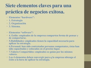 Siete elementos claves para una
práctica de negocios exitosa.
• Elementos “hardware”:
• 1. Estrategia
• 2. Organización
• 3. Sistema.
• Elementos “software”:
• 4. Estilo: empleados de la empresa comparten forma de pensar y
de comportarse.
• 5.Habilidades: empleados tienen la capacidad necesaria para
aplicar la estrategia.
• 6.Personal: han sido contratadas personas competentes, éstas han
sido capacitadas y colocadas en el preciso lugar.
• 7.Valores Compartidos: empleados se guían por los mismos
valores.
• Los 4 elementos deben convergir para q la empresa obtenga el
éxito a la hora de aplicar la estrategia.
 