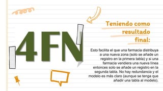 4ta y 5ta forma normal.pptx