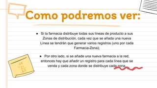 4ta y 5ta forma normal.pptx