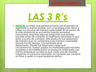 DIAPOSITIVA NUMERO 11

LAS 3 R’s


REDUCIR: Lo mejor que podemos hacer por el planeta es
explotarlo lo menos posible, con un enfoque justo, ético y
utilizar sus recursos de manera sustentable. En el centro de
la crisis ambiental se encuentra nuestra sociedad
consumista. Aquí hay algunas preguntas que puedes
hacerte antes de comprar: Es realmente necesario lo que
estoy a punto de comprar, Este producto fue elaborado
de manera que no contamine o de manera sustentable
Durará mucho tiempo, Contaminará al ser
desechado, Dónde fue fabricado y bajo qué
circunstancias, Fueron usados los materiales para hacerlos
reusables o reciclables Existe un producto similar pero con
menos empaques La idea es que cada uno de nosotros
hagamos un consumo razonado, no comprar por comprar
sin mirar a quién o a qué podamos dañar.

 