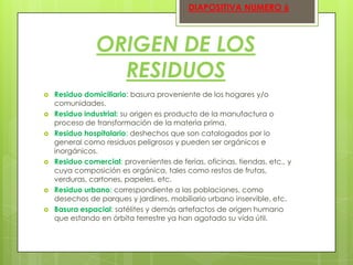 DIAPOSITIVA NUMERO 6

ORIGEN DE LOS
RESIDUOS










Residuo domiciliario: basura proveniente de los hogares y/o
comunidades.
Residuo industrial: su origen es producto de la manufactura o
proceso de transformación de la materia prima.
Residuo hospitalario: deshechos que son catalogados por lo
general como residuos peligrosos y pueden ser orgánicos e
inorgánicos.
Residuo comercial: provenientes de ferias, oficinas, tiendas, etc., y
cuya composición es orgánica, tales como restos de frutas,
verduras, cartones, papeles, etc.
Residuo urbano: correspondiente a las poblaciones, como
desechos de parques y jardines, mobiliario urbano inservible, etc.
Basura espacial: satélites y demás artefactos de origen humano
que estando en órbita terrestre ya han agotado su vida útil.

 