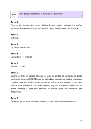 101 
Chave de respostas do teste de autoavaliação da unidade 3 
Tarefa 1 
Serviços de limpeza dos porões; baldeação dos porões; caiação dos porões; 
escoramento e peação de carga; rechego das cargas de grãos conforme Solas/74. 
Tarefa 2 
eletricista 
Tarefa 3 
Os oficiais de máquinas 
Tarefa 4 
Comandante / Imediato 
Tarefa 5 
Faroleiro / fiel 
Tarefa 6 
Deverá ser feito um estrado completo no piso, no sentido da ventilação do porão, 
geralmente transversal (BB/BE) para ser estivada as camadas de cartões. Um estrado 
completo deve ser instalado entre a terceira e a quarta camada a contar do piso, outro 
entre a sexta e sétima, e outro entre a décima segunda e a décima terceira; daí por 
diante, estrados a cada seis camadas. O estrado pode ser substituído pelo 
compensado. 
Tarefa 7 
Estivagem saco a saco; estivagem meio saco a meio saco; estivagem amarrada. 
 