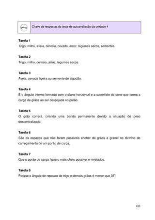 103 
Chave de respostas do teste de autoavaliação da unidade 4 
Tarefa 1 
Trigo, milho, aveia, centeio, cevada, arroz, legumes secos, sementes. 
Tarefa 2 
Trigo, milho, centeio, arroz, legumes secos. 
Tarefa 3 
Aveia, cevada ligeira ou semente de algodão. 
Tarefa 4 
É o ângulo interno formado com o plano horizontal e a superfície do cone que forma a 
carga de grãos ao ser despejada no porão. 
Tarefa 5 
O grão correrá, criando uma banda permanente devido a situação de peso 
descentralizado. 
Tarefa 6 
São os espaços que não foram possíveis encher de grãos a granel no término do 
carregamento de um porão de carga. 
Tarefa 7 
Que o porão de carga fique o mais cheio possível e nivelados. 
Tarefa 8 
Porque o ângulo de repouso do trigo e demais grãos é menor que 35o. 
 
