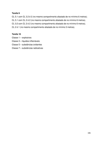106 
Tarefa 9 
CL 5.1 com CL 3.2 é 2 (no mesmo compartimento afastado de no mínimo 6 metros). 
CL 5.1 com CL 2 é 2 (no mesmo compartimento afastado de no mínimo 6 metros). 
CL 3.2 com CL 2 é 2 (no mesmo compartimento afastado de no mínimo 6 metros). 
CL 2 é 1 (no mesmo compartimento afastado de no mínimo 3 metros). 
Tarefa 10 
Classe 1 – explosivos 
Classe 3 – líquidos inflamáveis 
Classe 5 – substâncias oxidantes 
Classe 7 – substâncias radioativas 
 