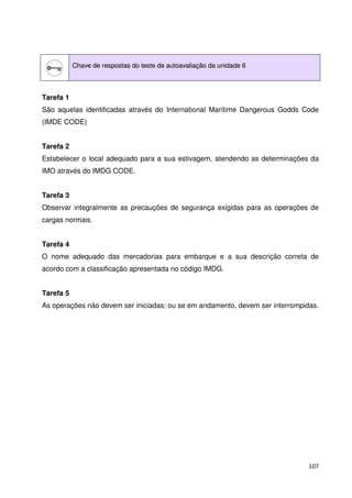107 
Chave de respostas do teste de autoavaliação da unidade 6 
Tarefa 1 
São aquelas identificadas através do International Marítime Dangerous Godds Code 
(IMDE CODE) 
Tarefa 2 
Estabelecer o local adequado para a sua estivagem, atendendo as determinações da 
IMO através do IMDG CODE. 
Tarefa 3 
Observar integralmente as precauções de segurança exigidas para as operações de 
cargas normais. 
Tarefa 4 
O nome adequado das mercadorias para embarque e a sua descrição correta de 
acordo com a classificação apresentada no código IMDG. 
Tarefa 5 
As operações não devem ser iniciadas; ou se em andamento, devem ser interrompidas. 
 