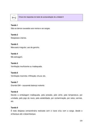 109 
Chave de respostas do teste de autoavaliação da unidade 8 
Tarefa 1 
São os danos causados aos navios e as cargas. 
Tarefa 2 
Despesas e danos. 
Tarefa 3 
Manuseio irregular; uso de gancho. 
Tarefa 4 
Má estivagem. 
Tarefa 5 
Ventilação insuficiente ou inadequada. 
Tarefa 6 
Ventilação incorreta; infiltração; chuva; etc. 
Tarefa 7 
Grande GM – causando balanço violento. 
Tarefa 8 
Devido a embalagem inadequada, pela pressão, pelo atrito, pela temperatura, por 
umidade, pelo jogo do navio, pela estabilidade, por contaminação, por ratos, vermes, 
etc. 
Tarefa 9 
É toda despesa extraordinária realizada com o navio e/ou com a carga, desde o 
embarque até o desembarque. 
 