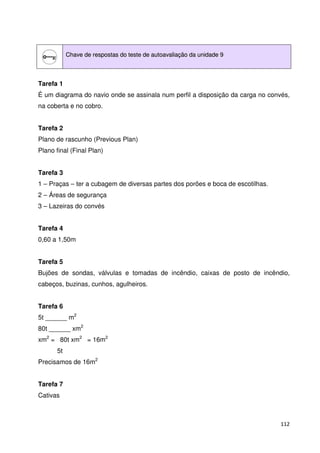112 
Chave de respostas do teste de autoavaliação da unidade 9 
Tarefa 1 
É um diagrama do navio onde se assinala num perfil a disposição da carga no convés, 
na coberta e no cobro. 
Tarefa 2 
Plano de rascunho (Previous Plan) 
Plano final (Final Plan) 
Tarefa 3 
1 – Praças – ter a cubagem de diversas partes dos porões e boca de escotilhas. 
2 – Áreas de segurança 
3 – Lazeiras do convés 
Tarefa 4 
0,60 a 1,50m 
Tarefa 5 
Bujões de sondas, válvulas e tomadas de incêndio, caixas de posto de incêndio, 
cabeços, buzinas, cunhos, agulheiros. 
Tarefa 6 
5t ______ m2 
80t ______ xm2 
xm2 = 80t xm2 = 16m2 
5t 
Precisamos de 16m2 
Tarefa 7 
Cativas 
 