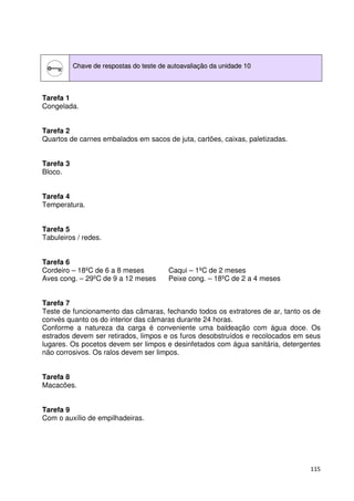 115 
Chave de respostas do teste de autoavaliação da unidade 10 
Tarefa 1 
Congelada. 
Tarefa 2 
Quartos de carnes embalados em sacos de juta, cartões, caixas, paletizadas. 
Tarefa 3 
Bloco. 
Tarefa 4 
Temperatura. 
Tarefa 5 
Tabuleiros / redes. 
Tarefa 6 
Cordeiro – 18ºC de 6 a 8 meses Caqui – 1ºC de 2 meses 
Aves cong. – 29ºC de 9 a 12 meses Peixe cong. – 18ºC de 2 a 4 meses 
Tarefa 7 
Teste de funcionamento das câmaras, fechando todos os extratores de ar, tanto os de 
convés quanto os do interior das câmaras durante 24 horas. 
Conforme a natureza da carga é conveniente uma baldeação com água doce. Os 
estrados devem ser retirados, limpos e os furos desobstruídos e recolocados em seus 
lugares. Os pocetos devem ser limpos e desinfetados com água sanitária, detergentes 
não corrosivos. Os ralos devem ser limpos. 
Tarefa 8 
Macacões. 
Tarefa 9 
Com o auxílio de empilhadeiras. 
 
